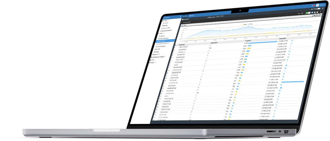 Fortinet FortiAnalyzer