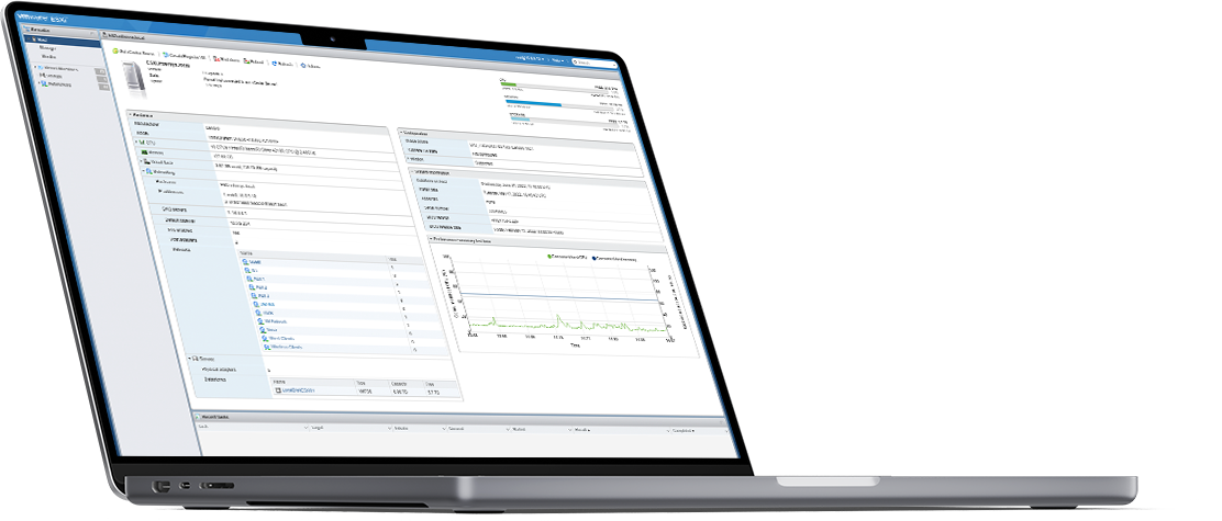 VMware ESXi